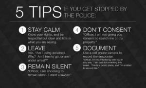 5 Steps to Know-Your-Rights